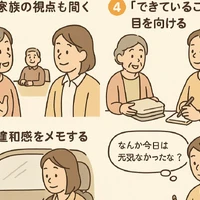 画像333