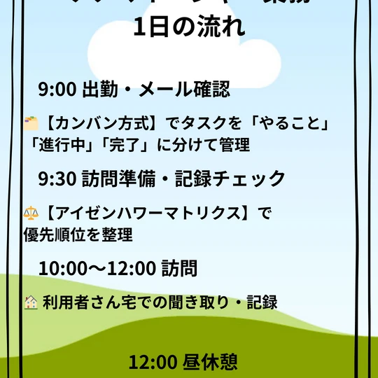 1日の流れ（タイムライン風）1