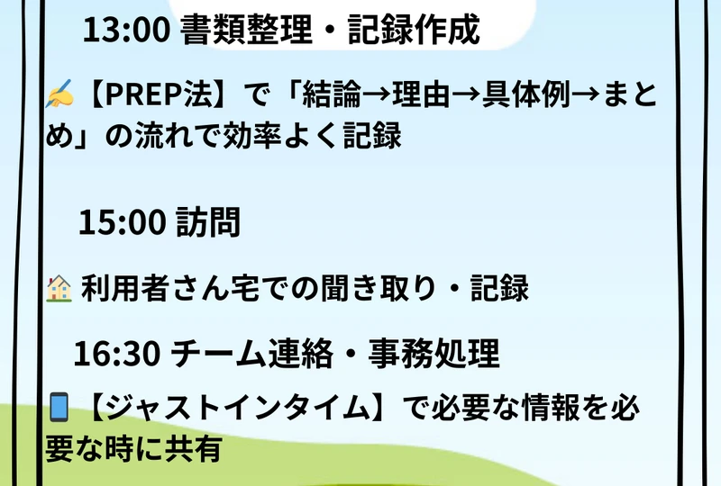 1日の流れ（タイムライン風）2