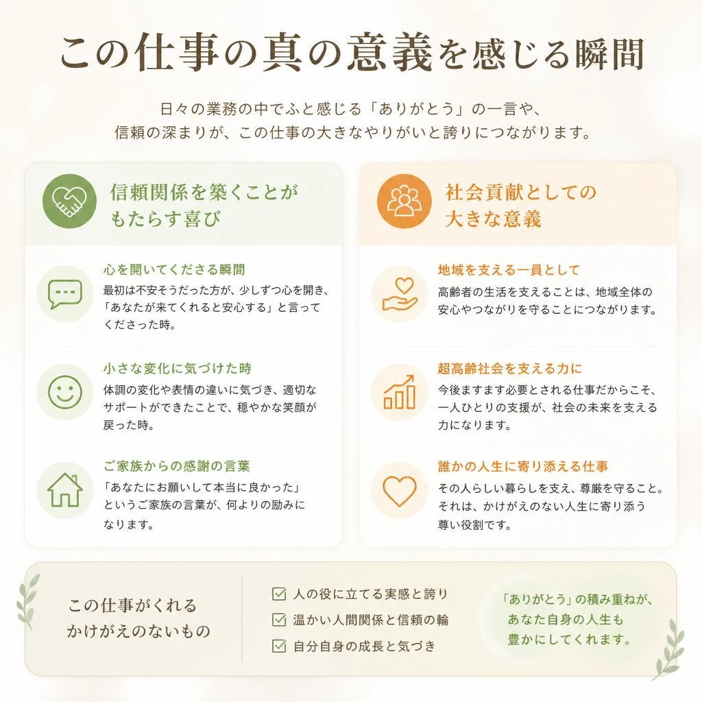 2. 仕事の意義とは？